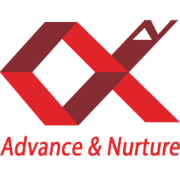 A.N.Lab